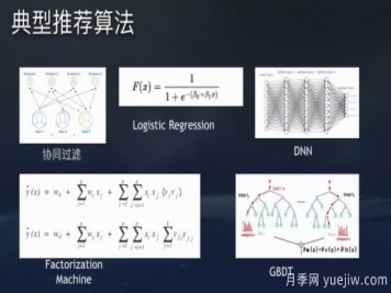 抖音直播帶貨：必知的100個(gè)專(zhuān)業(yè)術(shù)語(yǔ)